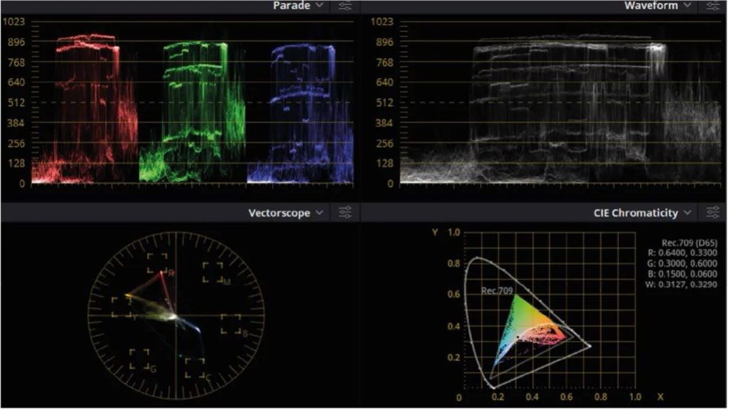 Color Grading 101 UI Image 2